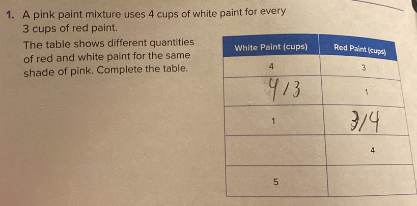 A pink paint mixture uses 4 cups of white paint for every
3 cups of red paint. 
The table shows different quantities 
of red and white paint for the same 
shade of pink. Complete the table.