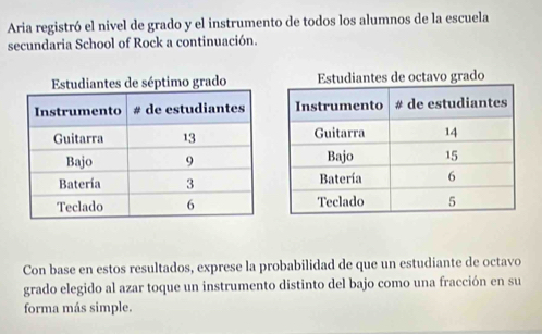 Aria registró el nivel de grado y el instrumento de todos los alumnos de la escuela 
secundaria School of Rock a continuación. 
Con base en estos resultados, exprese la probabilidad de que un estudiante de octavo 
grado elegido al azar toque un instrumento distinto del bajo como una fracción en su 
forma más simple.