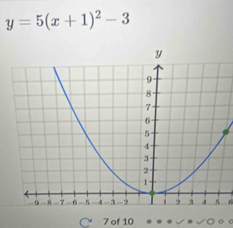 y=5(x+1)^2-3
6
C' 7 of 10