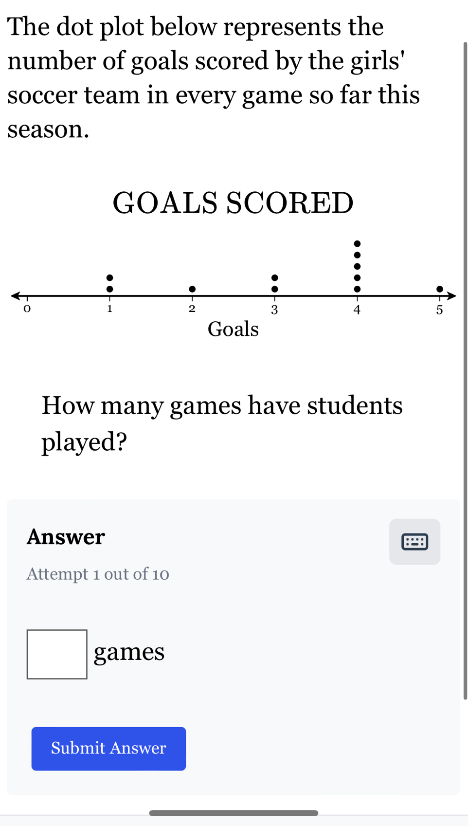 The dot plot below represents the 
number of goals scored by the girls' 
soccer team in every game so far this 
season. 
How many games have students 
played? 
Answer 
:: 
Attempt 1 out of 10 
games 
Submit Answer