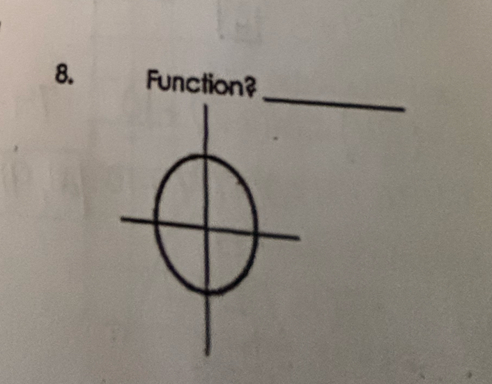 Function?