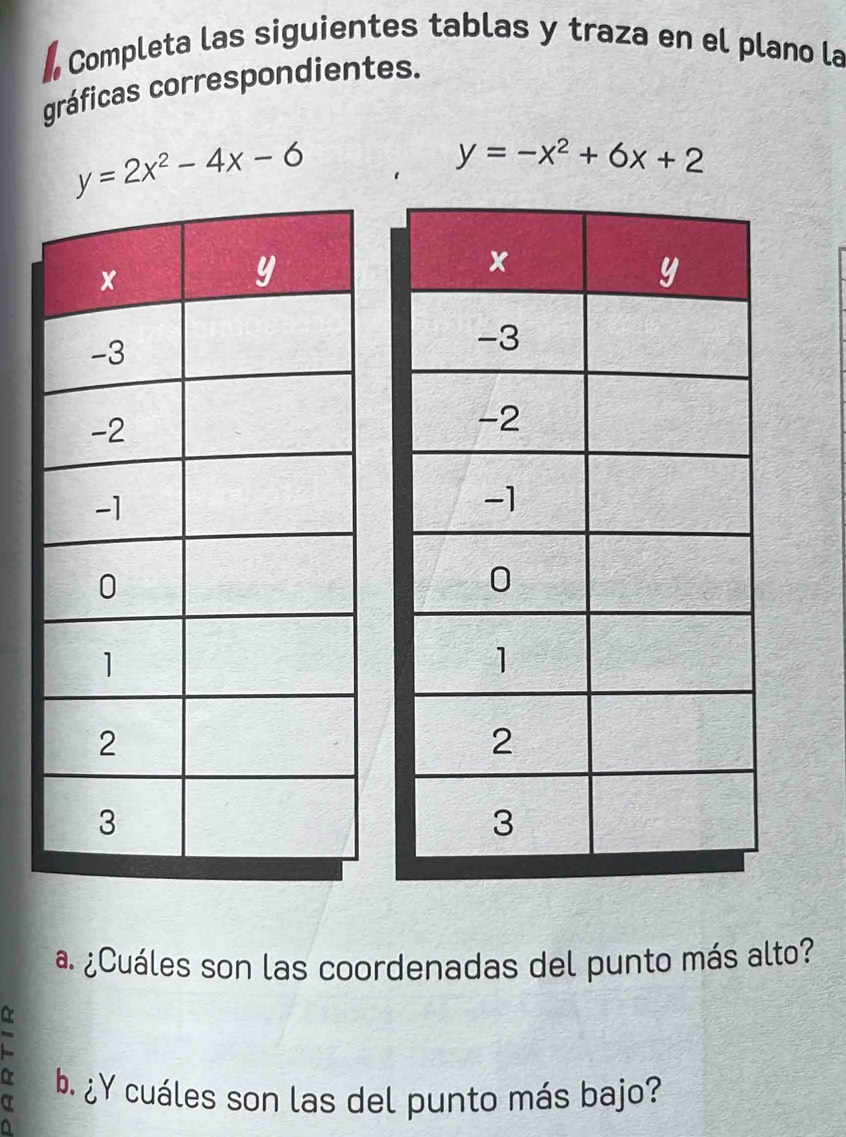 # Completa las siguientes tablas y traza en el plano la
gráficas correspondientes.
y=2x^2-4x-6
y=-x^2+6x+2
a. ¿Cuáles son las coordenadas del punto más alto?
b. ¿Y cuáles son las del punto más bajo?