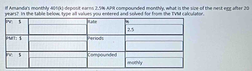 If Amanda's monthly 401 (k) deposit earns 2.5% APR compounded monthly, what is the size of the nest egg after 20
years? In the table below, type all values you entered and solved for from the TVM calculator.