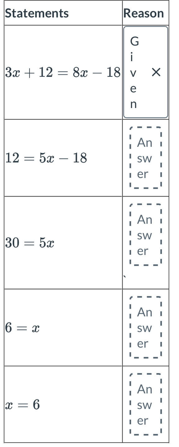 Statements Reason
|6=x
x=6