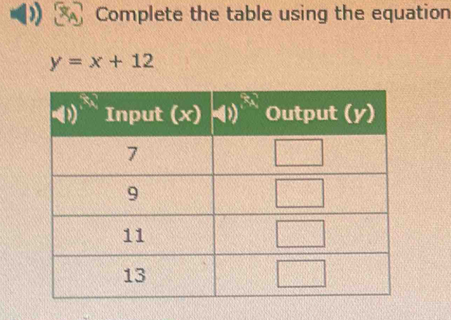 Complete the table using the equation
y=x+12