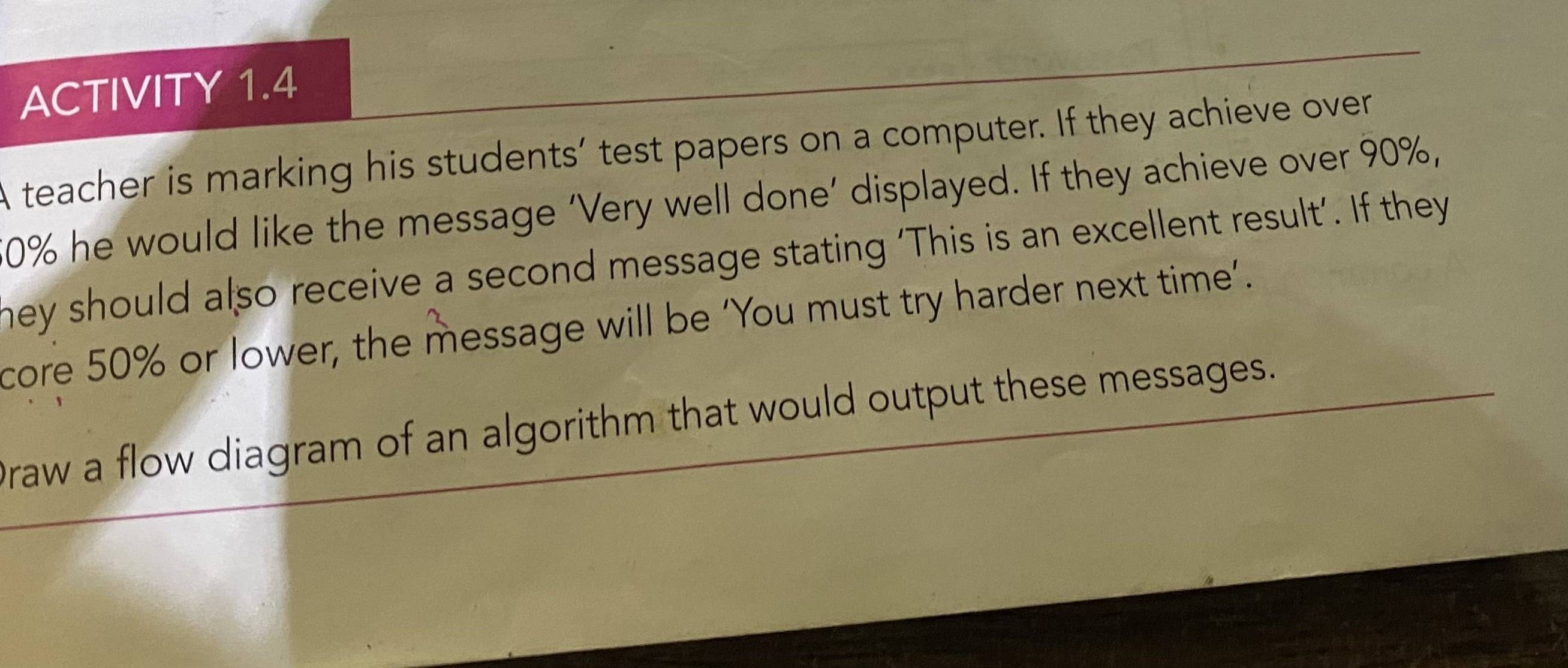 ACTIVITY 1.4 
A teacher is marking his students’ test papers on a computer. If they achieve over
0% he would like the message ‘Very well done’ displayed. If they achieve over 90%, 
hey should also receive a second message stating ‘This is an excellent result’. If they 
core 50% or lower, the message will be ‘You must try harder next time’. 
Draw a flow diagram of an algorithm that would output these messages.