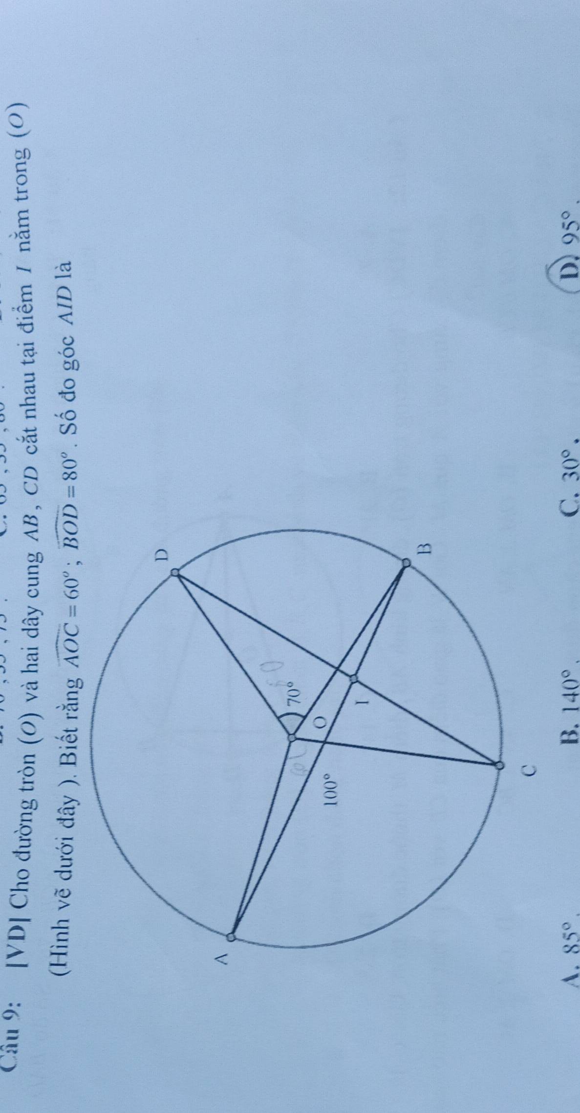 [VD] Cho đường tròn (O) và hai dây cung AB, CD cắt nhau tại điểm 1 nằm trong (O)
(Hình vẽ dưới đây ). Biết rằng widehat AOC=60°;widehat BOD=80°. Số đo góc AID là
A. 85°. B. 140°. C. 30°. D 95°.