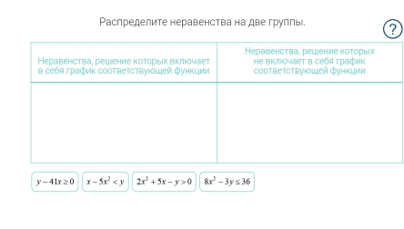 Распределите неравенства на две грулль. ?
y-41x≥ 0 x-5x^2 2x^2+5x-y>0 8x^2-3y≤ 36