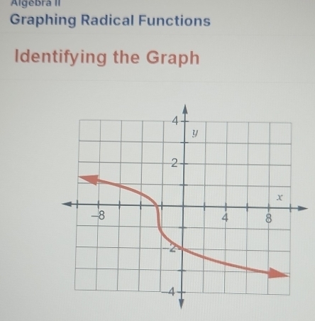 Algebra II 
Graphing Radical Functions 
Identifying the Graph