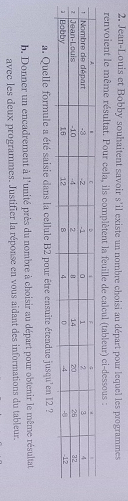 Jean-Louis et Bobby souhaitent savoir s’il existe un nombre choisi au départ pour lequel les programmes 
renvoient le même résultat. Pour cela, ils complètent la feuille de calcul (tableur) ci-dessous : 
a. Quelle formule a été saisie dans la cellule B2 pour être ensuite étendue jusqu’en I2 ? 
b. Donner un encadrement à 1^, unité près du nombre à choisir au départ pour obtenir le même résultat 
avec les deux programmes. Justifier la réponse en vous aidant des informations du tableur.