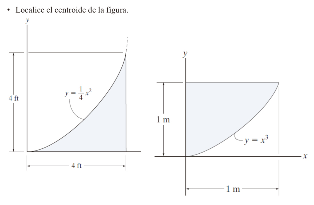 Localice el centroide de la figura.