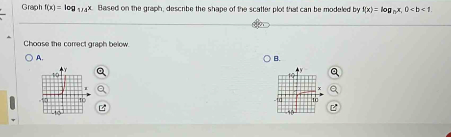 Graph f(x)=log _1/4x. Based on the graph, describe the shape of the scatter plot that can be modeled by f(x)=log _bx, 0. 
Choose the correct graph below. 
A. 
B.