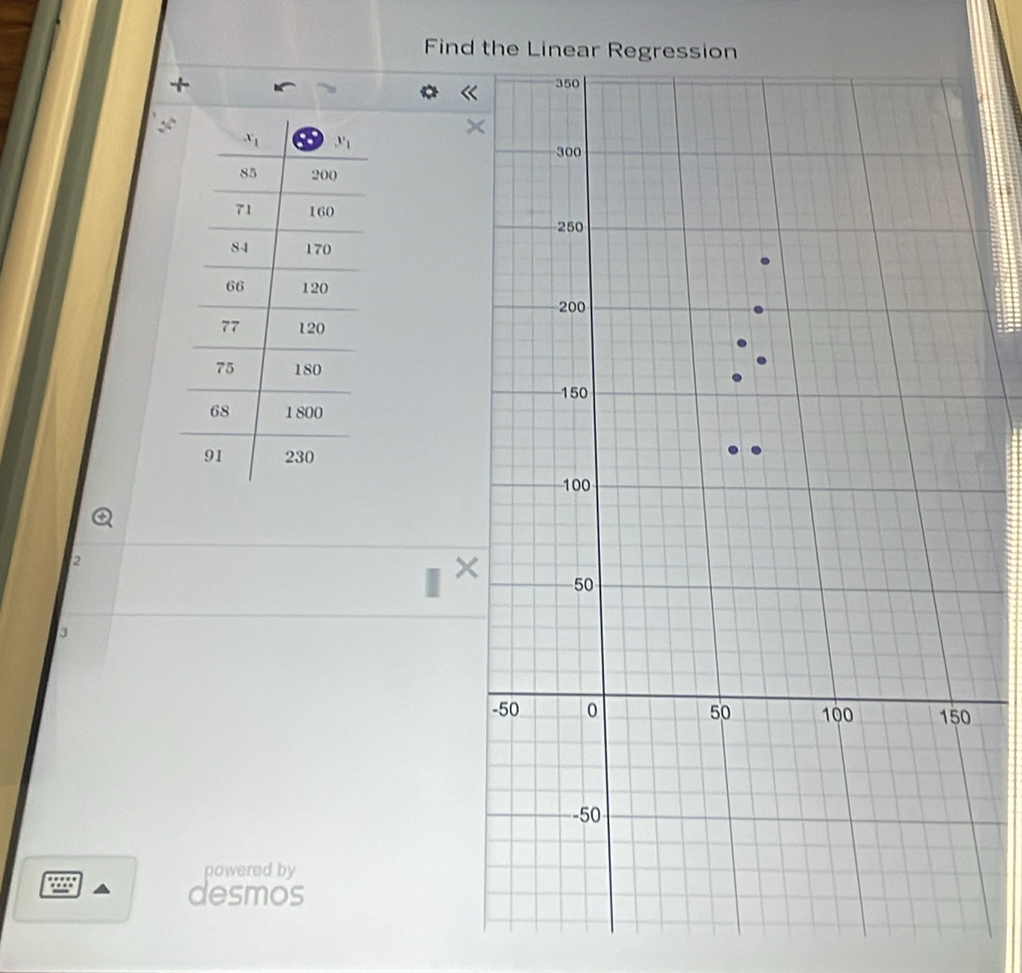 Find the 
+ 
2
<
3
powered by
desmos