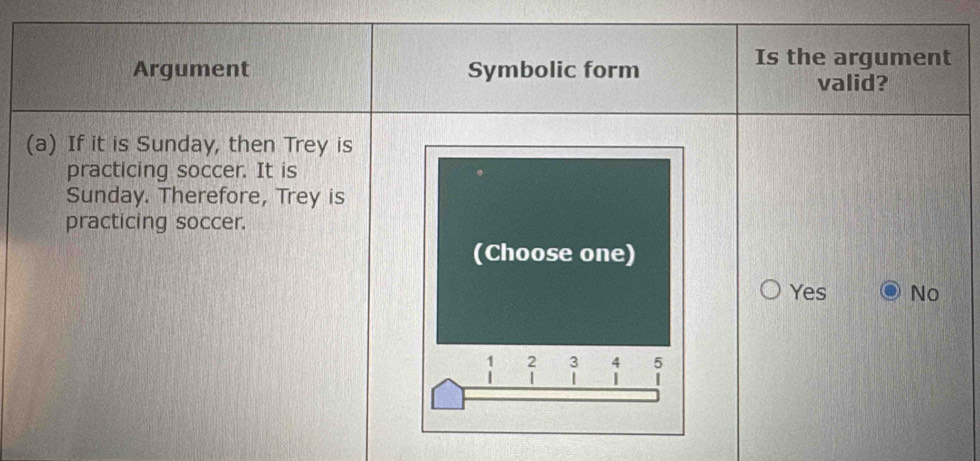 Argument Symbolic form
Is the argument
valid?
(a) If it is Sunday, then Trey is
practicing soccer. It is
Sunday. Therefore, Trey is
practicing soccer.
(Choose one)
Yes No
2 3 5
|