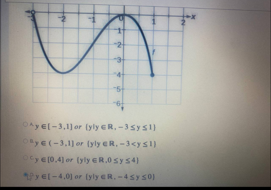 A. y∈ [-3,1] or  y|y∈ R,-3≤ y≤ 1
B. y∈ (-3,1] or  y|y∈ R,-3
C y∈ [0,4] or  y|y∈ R,0≤ y≤ 4
D y∈ [-4,0] or  y|y∈ R,-4≤ y≤ 0