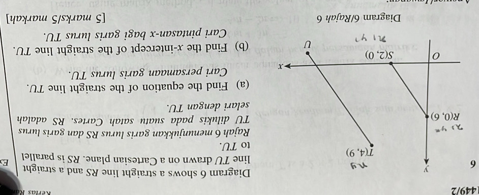 1449/2
Kertas Rar
6
Diagram 6 shows a straight line RS and a straight
line TU drawn on a Cartesian plane. RS is parallel E
to TU.
Rajah 6 menunjukkan garis lurus RS dan garis lurus
TU dilukis pada suatu satah Cartes. RS adalah
selari dengan TU.
(a) Find the equation of the straight line TU.
Cari persamaan garis lurus TU.
(b) Find the x-intercept of the straight line TU.
Cari pintasan-x bagi garis lurus TU.
Diagram 6/Rajah 6 [5 marks/5 markah]