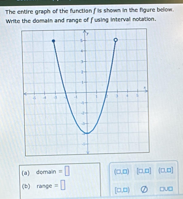 The entire graph of the function f is shown in the figure below. 
Write the domain and range of fusing interval notation. 
(a) domain =□ (□ ,□ ) [□ ,□ ] (□ ,□ ]
(b) range =□
[□ ,□ )
□ C