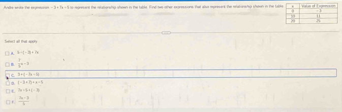 Andre wrote the expression -3+7x+5 to represent the relationship shown in the table. Find two other expressions that also represent the relationship shown in the tab
Select all that apply
A. 5+(-3)+7x
B.  7/5 x-3
C 3+(-7x+5)
D. (-3+7)+x-5
E. 7x+5+(-3)
F.  (7x-3)/5 