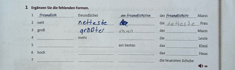 Ergänzen Sie die fehlenden Formen. 
1 freundlich freundlicher _n freundlichsten der freundlichste Mann 
_ 
2 nett __die Frau 
_ 
3 groß __der Mann 
4 _mehr _die _Leute 
5 __am besten das _Kleid 
6 hoch __das_ Haus 
7 ___die teuersten Schuhe 
49