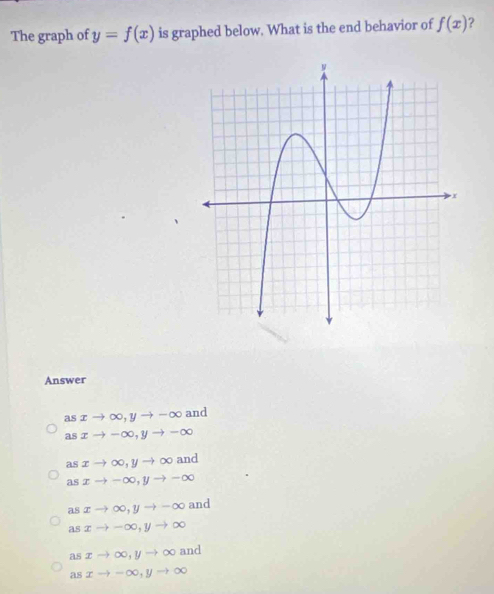 The graph of y=f(x) is graphed below. What is the end behavior of f(x) 2
Answer
a xto ∈fty , yto -∈fty and
as xto -∈fty , yto -∈fty
as xto ∈fty , yto ∈fty and 
as xto -∈fty , yto -∈fty
as xto ∈fty , yto -∈fty and
as xto -∈fty , yto ∈fty
as xto ∈fty , yto ∈fty and
as xto -∈fty , yto ∈fty