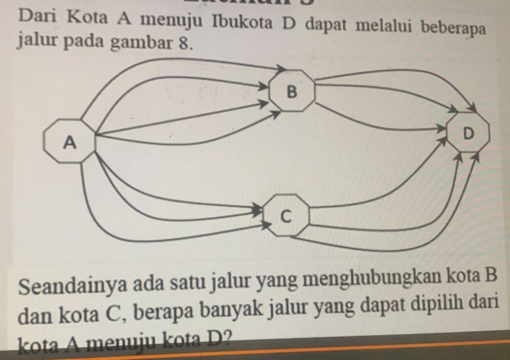 Dari Kota A menuju Ibukota D dapat melalui beberapa 
jalur pada gambar 8. 
Seandainya ada satu jalur yang menghubungkan kota B
dan kota C, berapa banyak jalur yang dapat dipilih dari 
kota A menuju kota D?