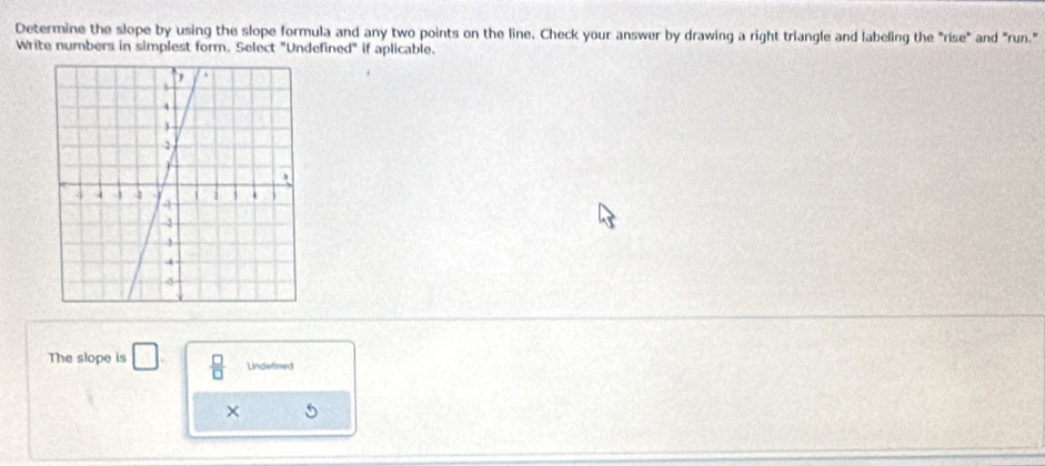 Determine the slope by using the slope formula and any two points on the line. Check your answer by drawing a right triangle and labeling the "rise" and "run." 
Write numbers in simplest form. Select "Undefined" if aplicable. 
The slope is □  □ /□   Lindefined 
×