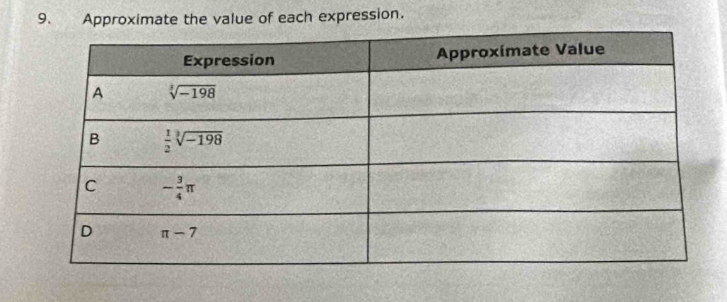 Approximate the value of each expression.