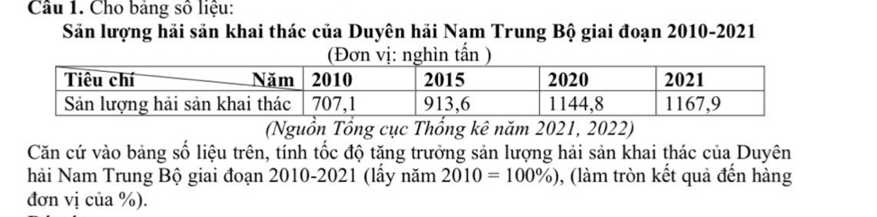 Cho bảng số liệu: 
Sản lượng hải sản khai thác của Duyên hải Nam Trung Bộ giai đoạn 2010-2021 
(Đơn vị: nghìn tấn ) 
(Nguồn Tổng cục Thống kê năm 2021, 2022) 
Căn cứ vào bảng số liệu trên, tính tốc độ tăng trưởng sản lượng hải sản khai thác của Duyên 
hải Nam Trung Bộ giai đoạn 2010-2021 (lấy năm 2010=100% ) , (làm tròn kết quả đến hàng 
đơn vị của %).