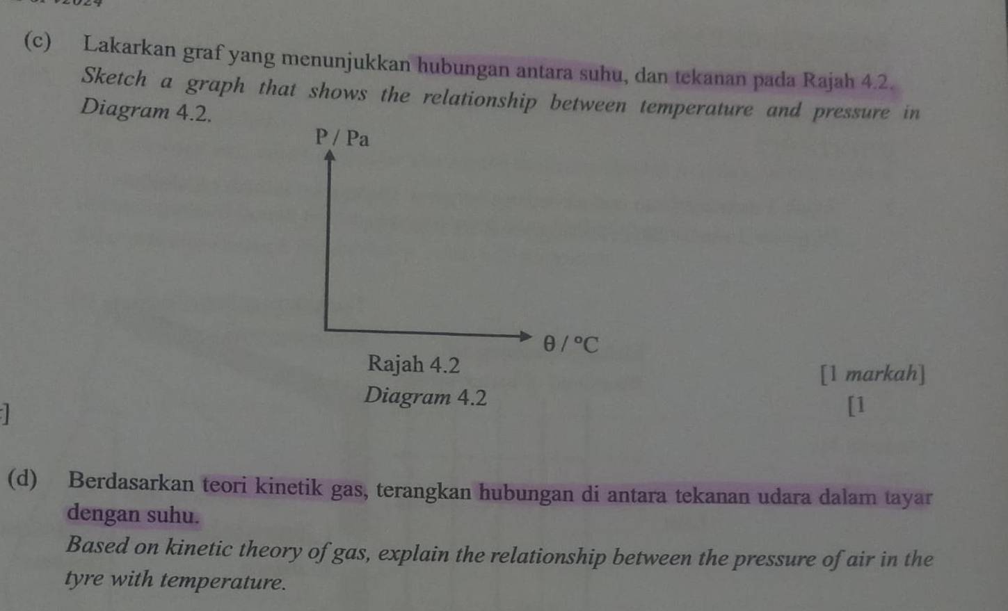 Lakarkan graf yang menunjukkan hubungan antara suhu, dan tekanan pada Rajah 4.2. 
Sketch a graph that shows the relationship between temperature and pressure in 
Diagram 4.2.
P/Pa
θ /^circ C
Rajah 4.2 
[1 markah] 
Diagram 4.2 
[1 
(d) Berdasarkan teori kinetik gas, terangkan hubungan di antara tekanan udara dalam tayar 
dengan suhu. 
Based on kinetic theory of gas, explain the relationship between the pressure of air in the 
tyre with temperature.