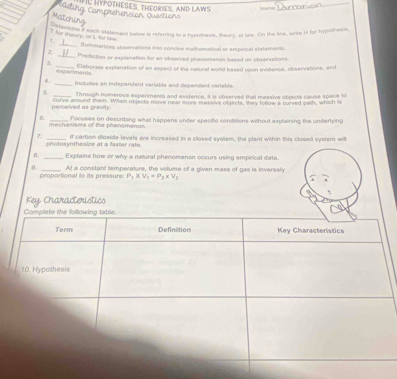 HC HYPOTHESES, THEORIES, AND LAWS Name_ 
Campr 
islah Questions 
Matching 
Determine if each statement below is referring to a hypothesis, theory, or law. On the line, write H for hypothesis 
T for theory, or L for law
 2/3  1、 _Summarizes observations into concise mathematical or empirical statements. 
2, _Prediction or explanation for an observed phenomenon based on observations. 
3, _Elaborate explanation of an aspect of the natural world based upon evidence, observations, and 
experiments. 
4. _Includes an independent variable and dependent variable. 
5. _Through numerous experiments and evidence, it is observed that massive objects cause space to 
curve around them. When objects move near more massive objects, they follow a curved path, which is 
perceived as gravity. 
6. _Focuses on describing what happens under specific conditions without explaining the underlying 
mechanisms of the phenomenon. 
7. _If carbon dioxide levels are increased in a closed system, the plant within this closed system will 
photosynthesize at a faster rate. 
8. _Explains how or why a natural phenomenon occurs using empirical data. 
9. _At a constant temperature, the volume of a given mass of gas is inversely 
proportional to its pressure: P_1* V_1=P_2* V_2
Key Characteristics 
Complete the following table. 
Term Definition Key Characteristics 
10. Hypothesis