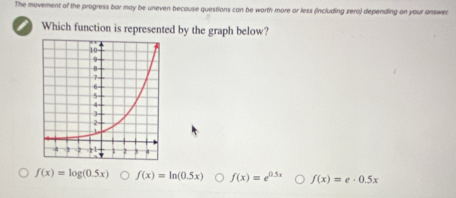 The movement of the progress bar may be uneven because questions can be worth more or less (including zero) depending on your answer.
Which function is represented by the graph below?
f(x)=log (0.5x) f(x)=ln (0.5x) f(x)=e^(0.5x) f(x)=e· 0.5x