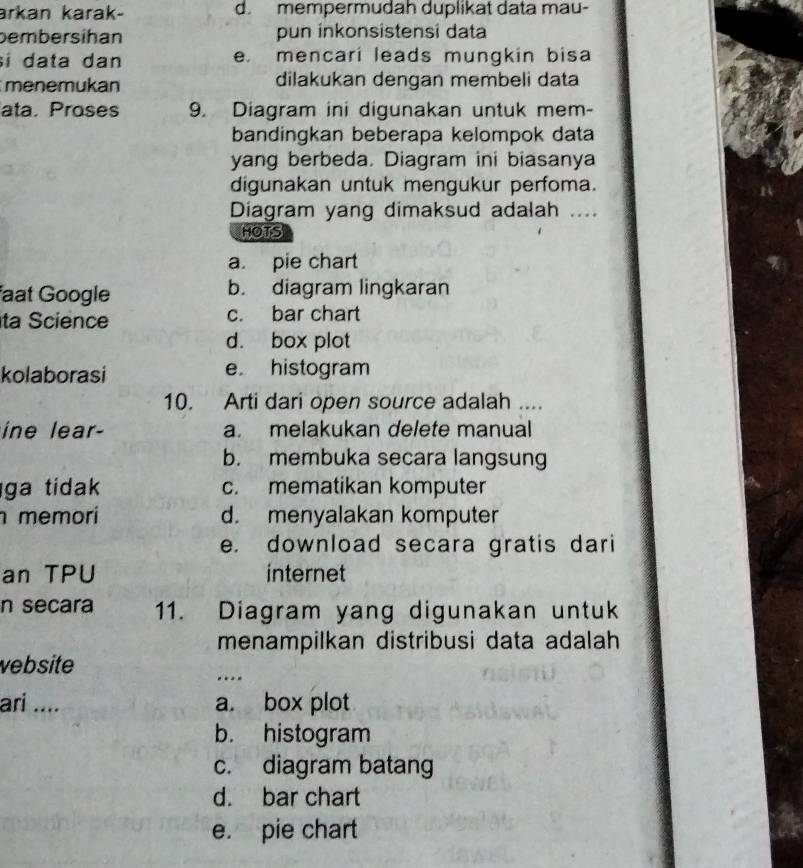 arkan karak- d. mempermudah duplikat data mau-
bembersihan pun inkonsistensi data
i data dan e. mencari leads mungkin bisa
menemukan dilakukan dengan membeli data
ata. Proses 9. Diagram ini digunakan untuk mem-
bandingkan beberapa kelompok data
yang berbeda. Diagram ini biasanya
digunakan untuk mengukur perfoma.
Diagram yang dimaksud adalah ....
HOTS
a. pie chart
faat Google b. diagram lingkaran
ta Science c. bar chart
d. box plot
kolaborasi e histogram
10. Arti dari open source adalah ....
ine lear- a. melakukan delete manual
b. membuka secara langsung
ga tidak c. mematikan komputer
memori d. menyalakan komputer
e. download secara gratis dari
an TPU internet
n secara 11. Diagram yang digunakan untuk
menampilkan distribusi data adalah
vebsite
…
ari .... a. box plot
b. histogram
c. diagram batang
d. bar chart
e. pie chart