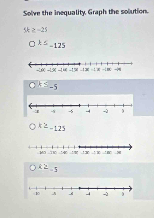 Solve the inequality. Graph the solution.
5k≥ -25
k≤ -125
k≤ -5
k≥ -125
k≥ -5