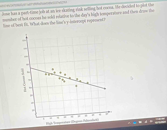 1655749/24703683/411a071ff0ffe05de038fe5337e02761 
Jose has a part-time job at an ice skating rink selling hot cocoa. He decided to plot the 
number of hot cocoas he sold relative to the day's high temperature and then draw the 
line of best fit. What does the line's y-intercept represent? 
11:48 AM 
10/13/2024