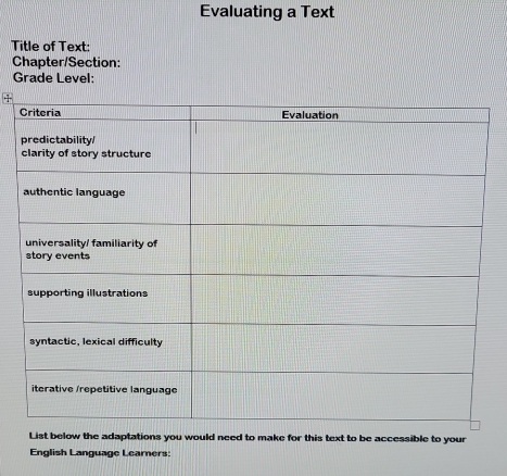 Evaluating a Text 
Title of Text: 
Chapter/Section: 
Grade Level: 
List below the adaptations you would need to make for this text to be accessible to your 
English Language Learners: