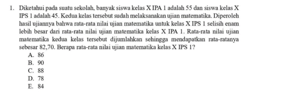 Diketahui pada suatu sekolah, banyak siswa kelas X IPA 1 adalah 55 dan siswa kelas X
IPS 1 adalah 45. Kedua kelas tersebut sudah melaksanakan ujian matematika. Diperoleh
hasil ujiannya bahwa rata-rata nilai ujian matematika untuk kelas X IPS 1 selisih enam
lebih besar dari rata-rata nilai ujian matematika kelas X IPA 1. Rata-rata nilai ujian
matematika kedua kelas tersebut dijumlahkan sehingga mendapatkan rata-ratanya
sebesar 82, 70. Berapa rata-rata nilai ujian matematika kelas X IPS 1?
A. 86
B. 90
C. 88
D. 78
E. 84