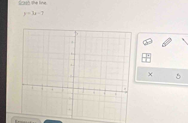 Graph the line.
y=3x-7
 7x/4 
×