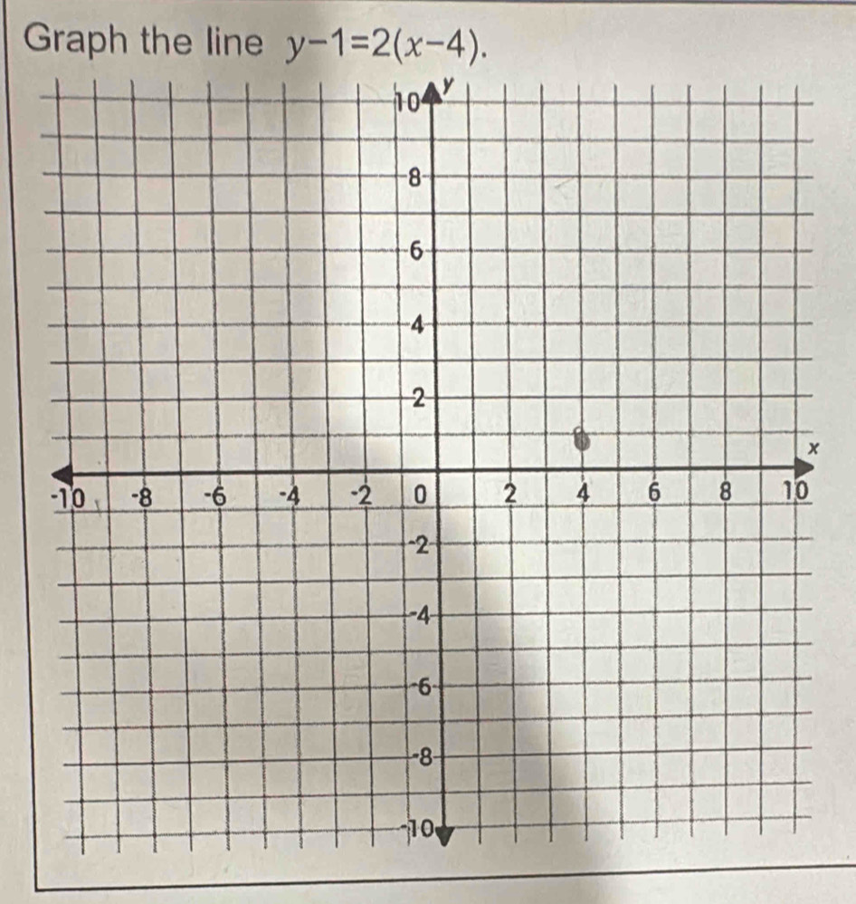 Graph the line y-1=2(x-4).
x