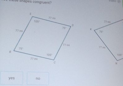 these shapes congruent? video

yes no