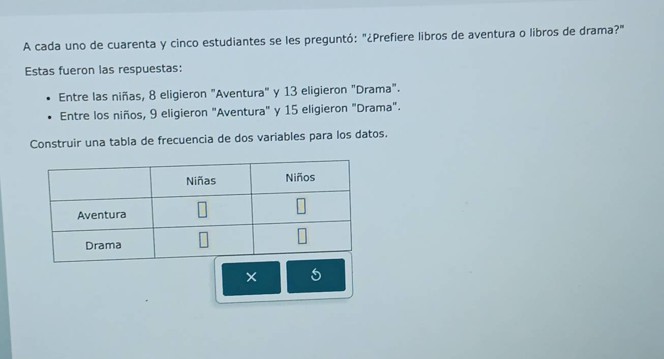 A cada uno de cuarenta y cinco estudiantes se les preguntó: "¿Prefiere libros de aventura o libros de drama?" 
Estas fueron las respuestas: 
Entre las niñas, 8 eligieron "Aventura" y 13 eligieron "Drama". 
Entre los niños, 9 eligieron "Aventura" y 15 eligieron "Drama". 
Construir una tabla de frecuencia de dos variables para los datos. 
×