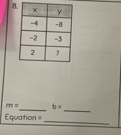 8 
_ 
_
m=
b=
_ 
Equation =