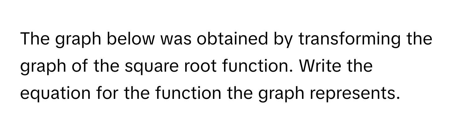 The graph below was obtained by transforming the graph of the square root function. Write the equation for the function the graph represents.