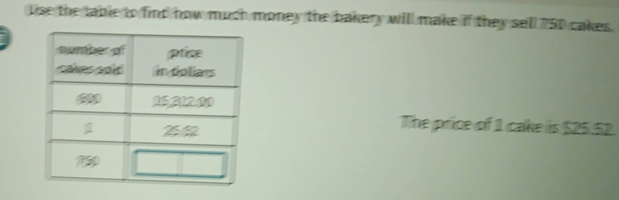 Lise the table to find how much money the bakery will make if they sell 75D cakes. 
The price of 1 cake is $25.52.