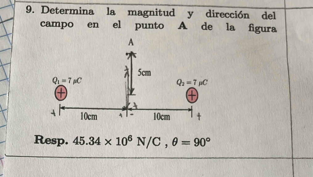 Determina la magnitud y dirección del
campo en el punto A de la figura
Resp. 45.34* 10^6N/C,θ =90°