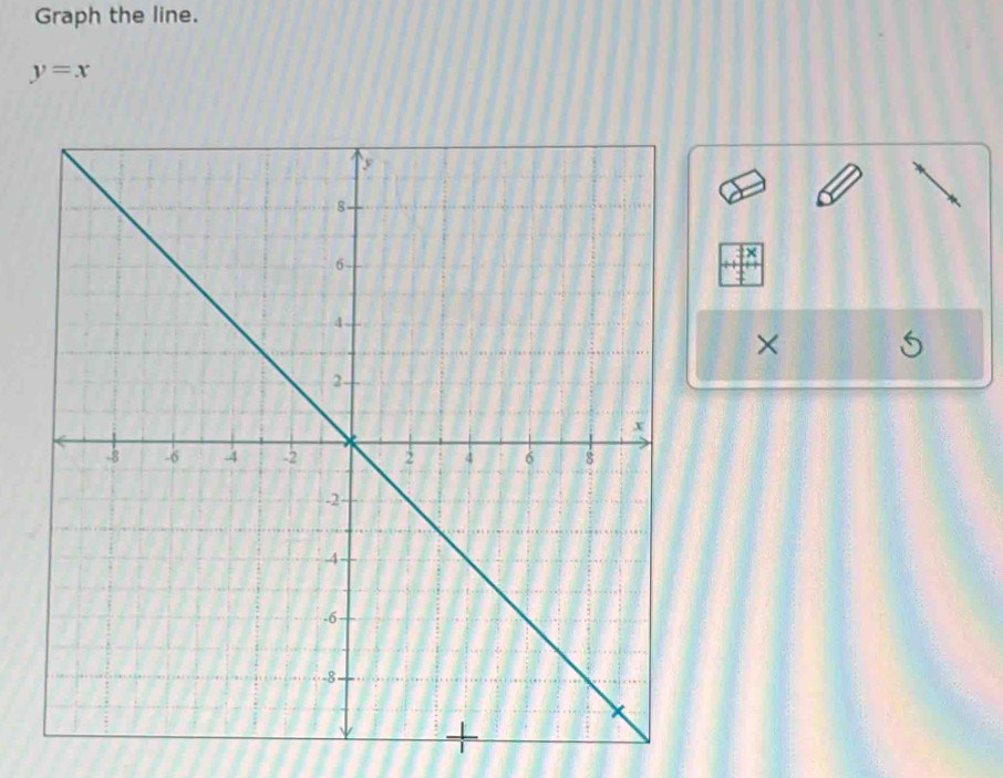 Graph the line.
y=x
×