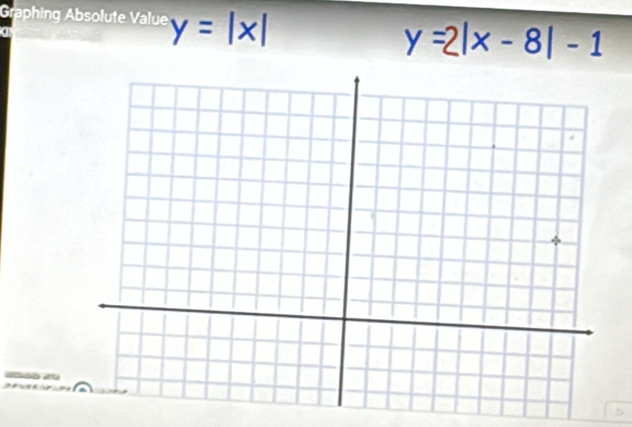 Graphing Absolute Value y=|x| y=2|x-8|-1