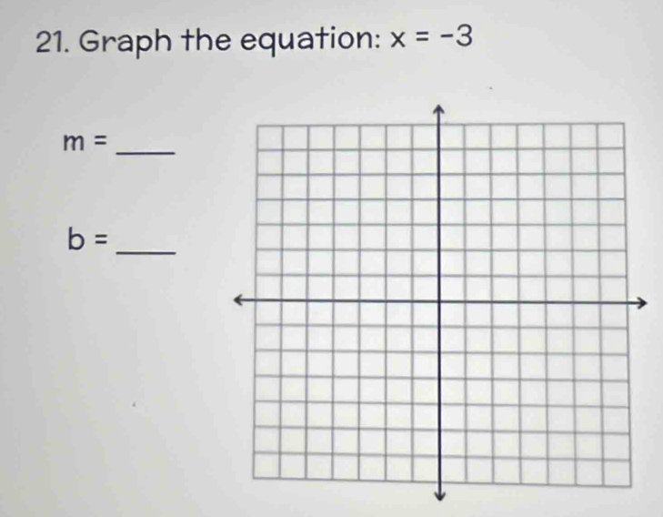 Graph the equation: x=-3
m= _
b= _