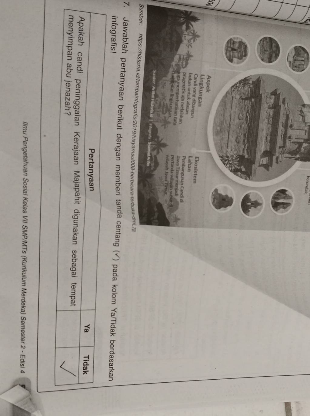 berundak.
On
Sumber: https://historia.id/lombainfografis/2019/hisyamsul008-berbicara-terbuka-dmL7
7. Jawablah pertanyaan berikut dengan memberi tanda centang (√) pada kolom Ya/Tidak berdasarkan
infografis!
Pertanyaan
Ya Tidak
Apakah candi peninggalan Kerajaan Majapahit digunakan sebagai tempat
menyimpan abu jenazah?
llmu Pengetahuan Sosial Kelas VII SMP/MTs (Kurikulum Merdeka) Semester 2 - Edisi 4