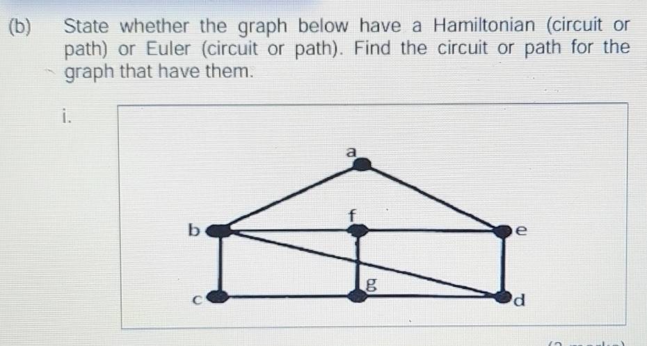 State whether the graph below have a Hamiltonian (circuit or 
path) or Euler (circuit or path). Find the circuit or path for the 
graph that have them. 
i.