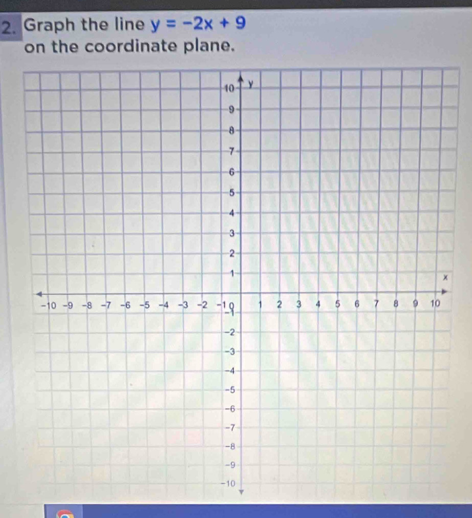 Graph the line y=-2x+9
on the coordinate plane.